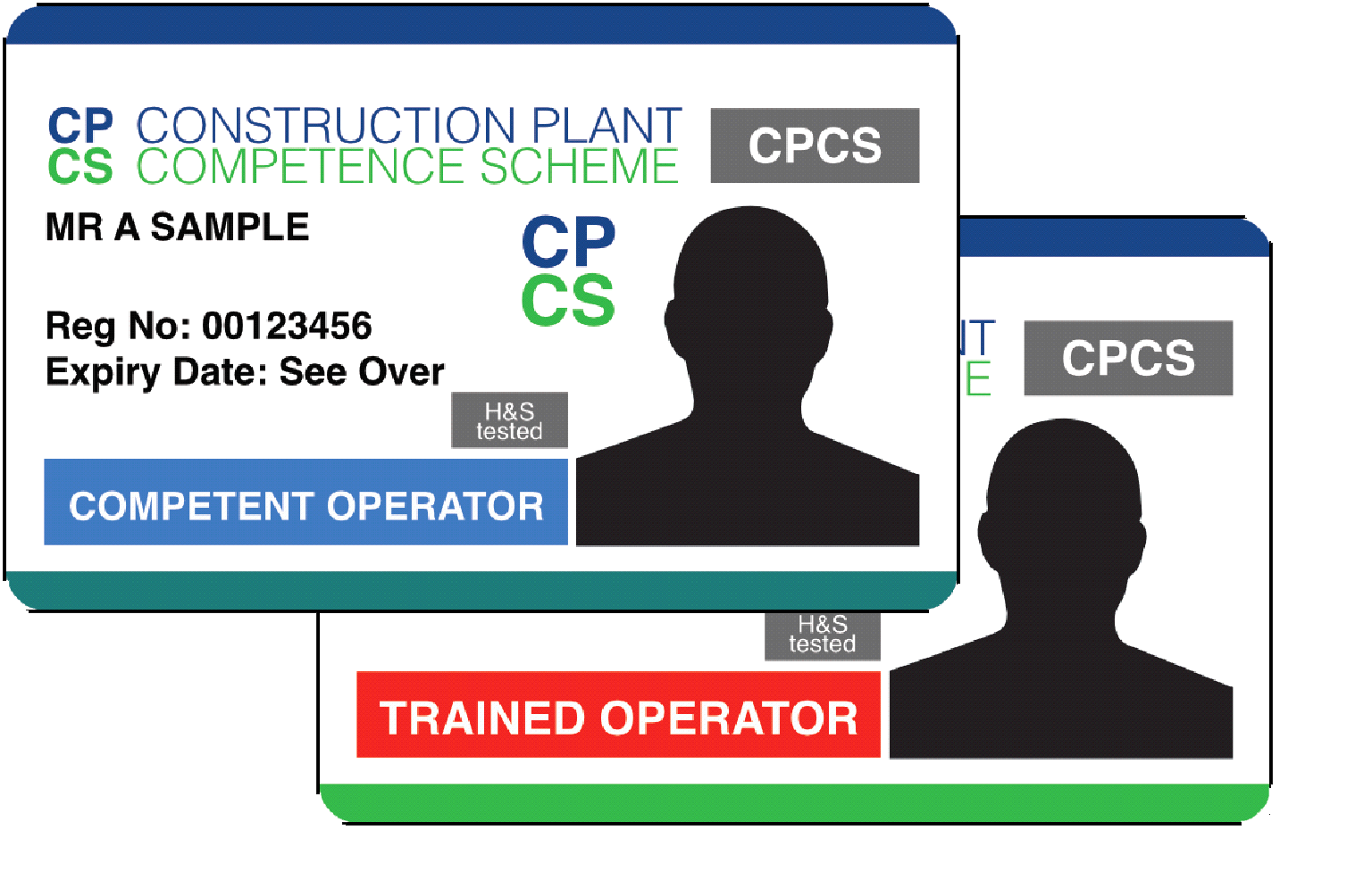 CPCS Card